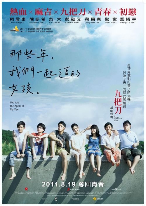 洪堡州立大学本科毕业证
